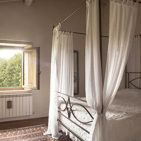 Podere Vignalunga Villa Bagno Vignoni